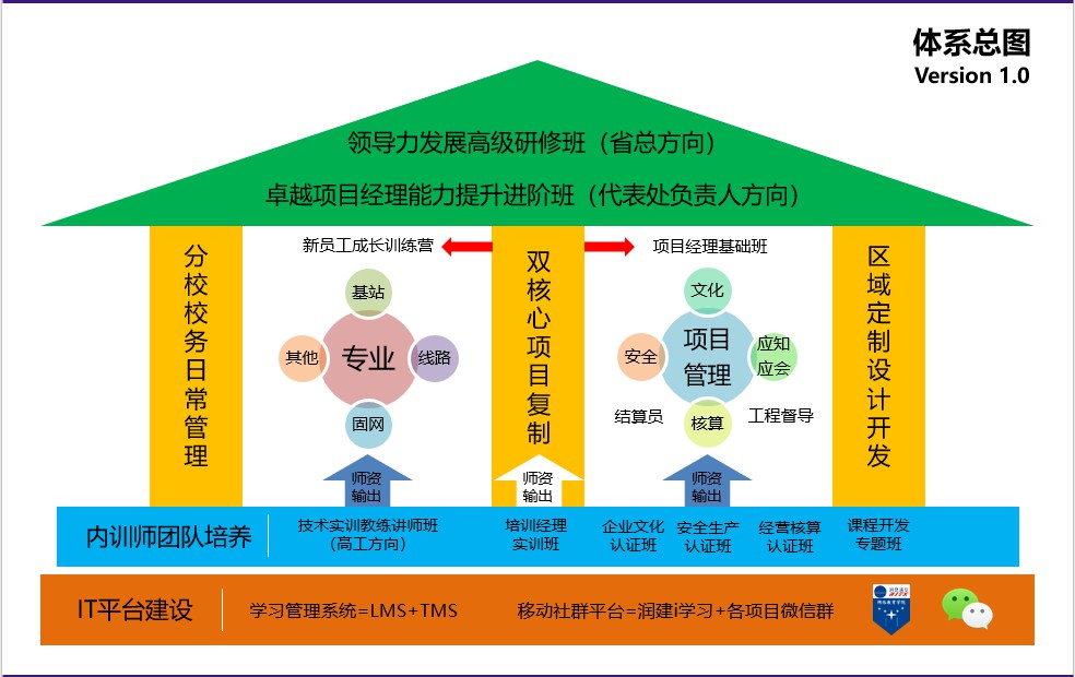 1总图.png