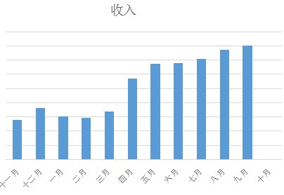 砥砺奋进1_看图王.png