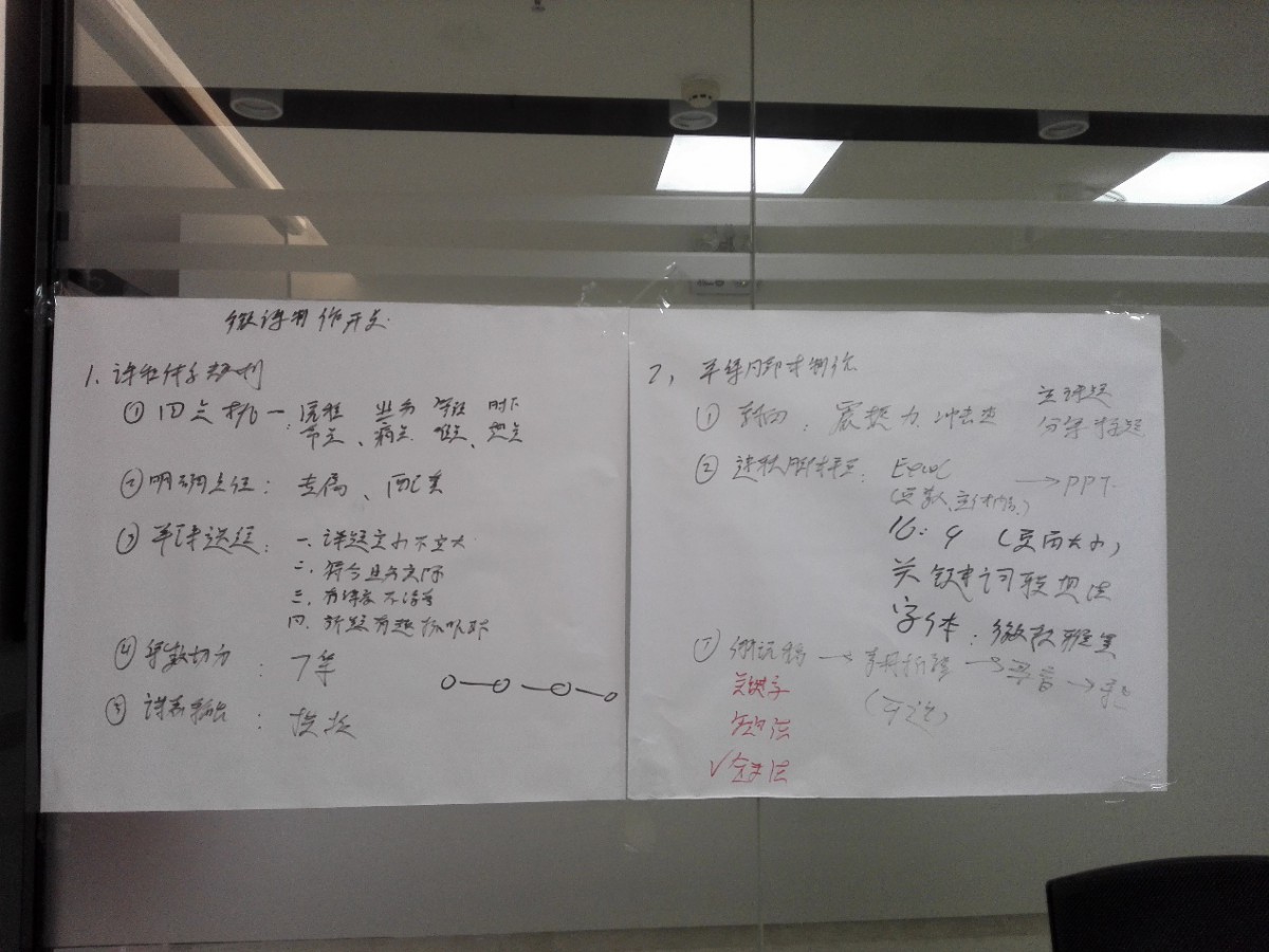 微课开发，精致设计，精益求精2.png